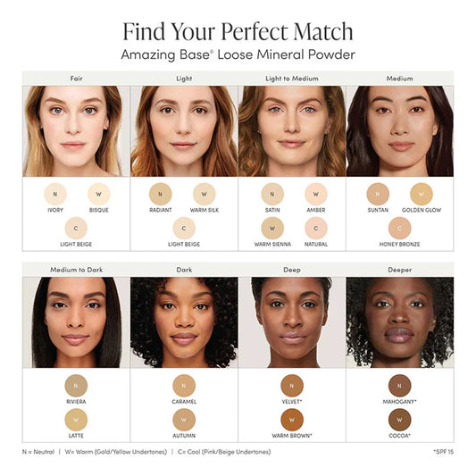 Jane Iredale - Amazing Base® Loose Mineral Powder (SPF 20)