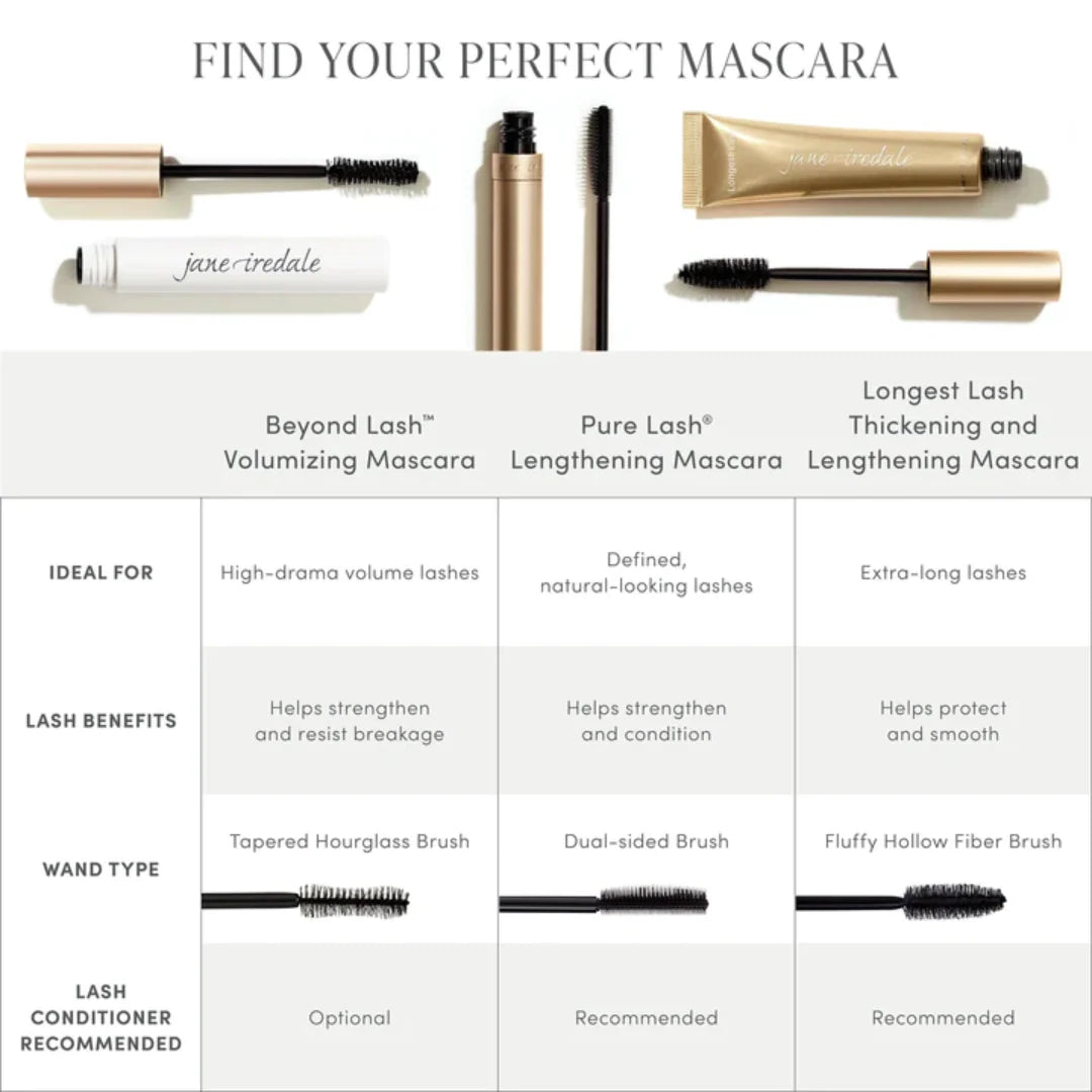 Jane Iredale - Beyond Lash™ Volumizing Mascara 8 g/.25 oz