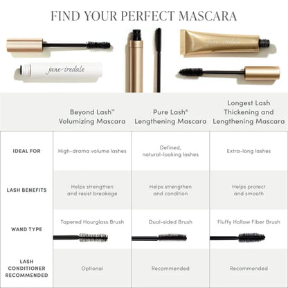 Jane Iredale - Beyond Lash™ Volumizing Mascara 8 g/.25 oz