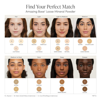 Jane Iredale - Amazing Base® Loose Mineral Powder