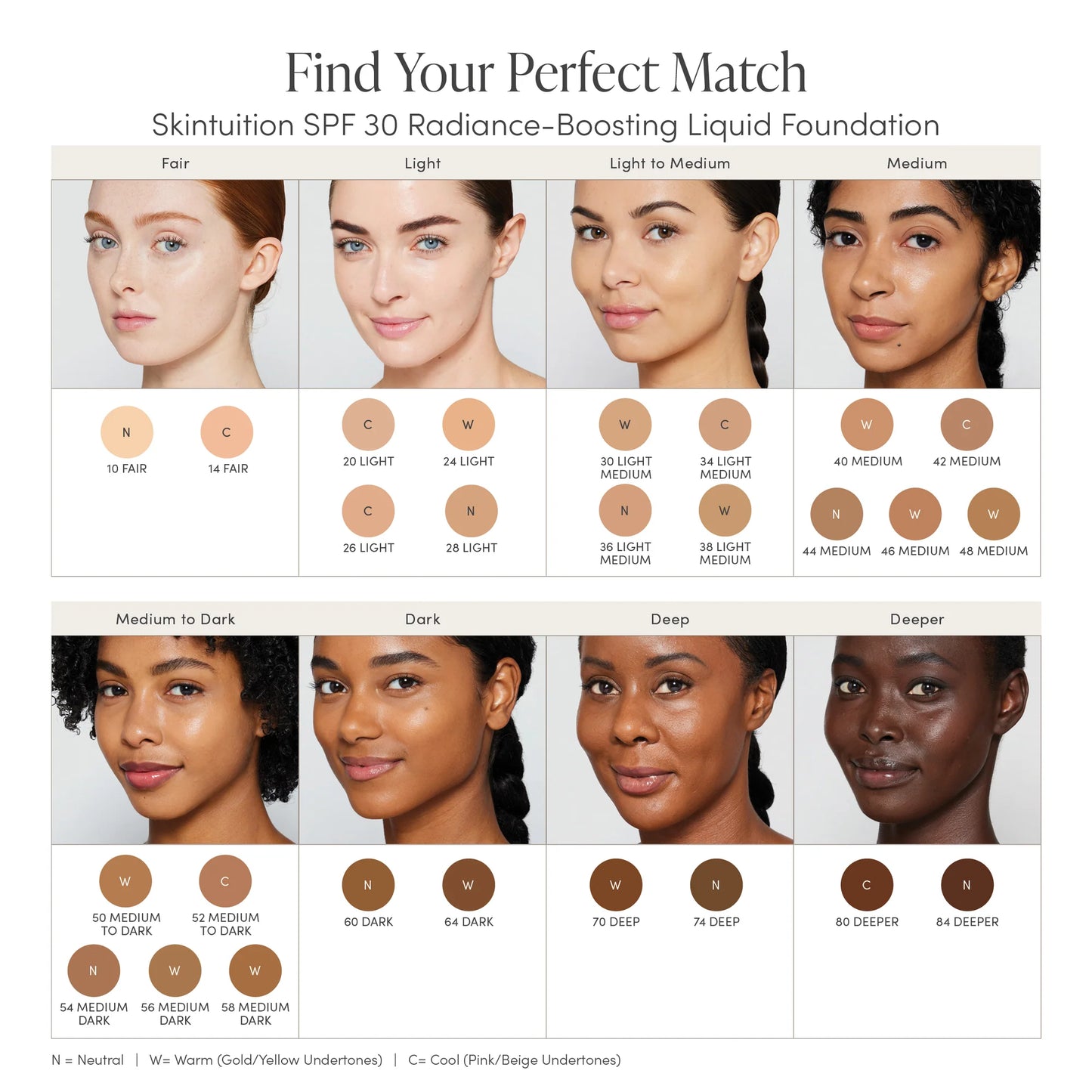 Jane Iredale - Skintuition SPF 30 Radiance-Boosting Liquid Foundation