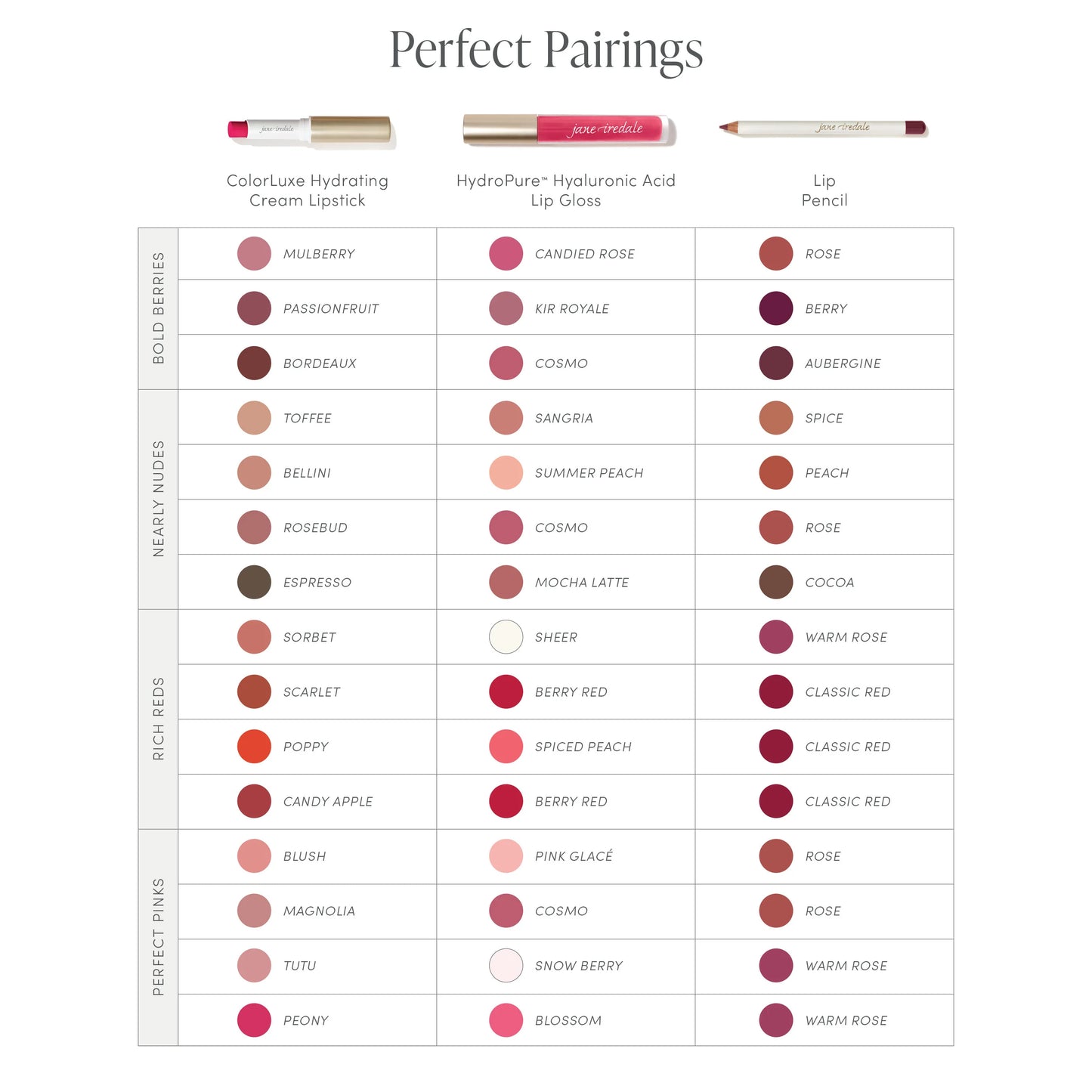 Jane Iredale - ColorLuxe Hydrating Cream Lipstick