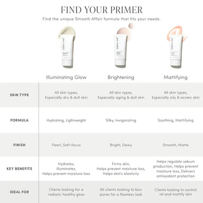 Jane Iredale - Smooth Affair® Mattifying Face Primer 50ml
