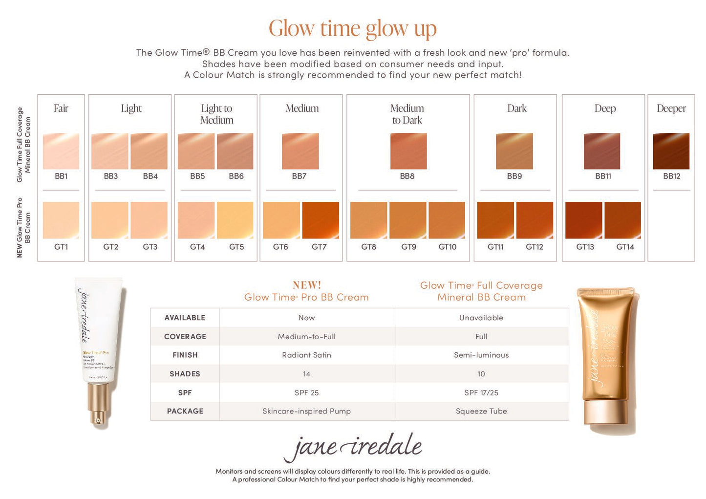 Jane Iredale -  Glow Time® Pro BB Cream
